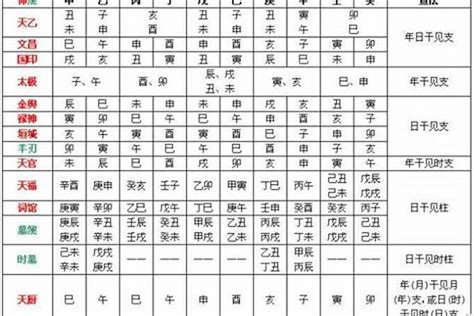 八字五行喜忌|生辰八字算命、五行喜用神查询（免费测算）